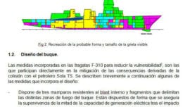 Un informe de la Armada avala que el diseño de la fragata noruega no influyó en su hundimiento