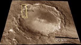 ¿Y si todos los meteoritos marcianos proceden del mismo cráter?