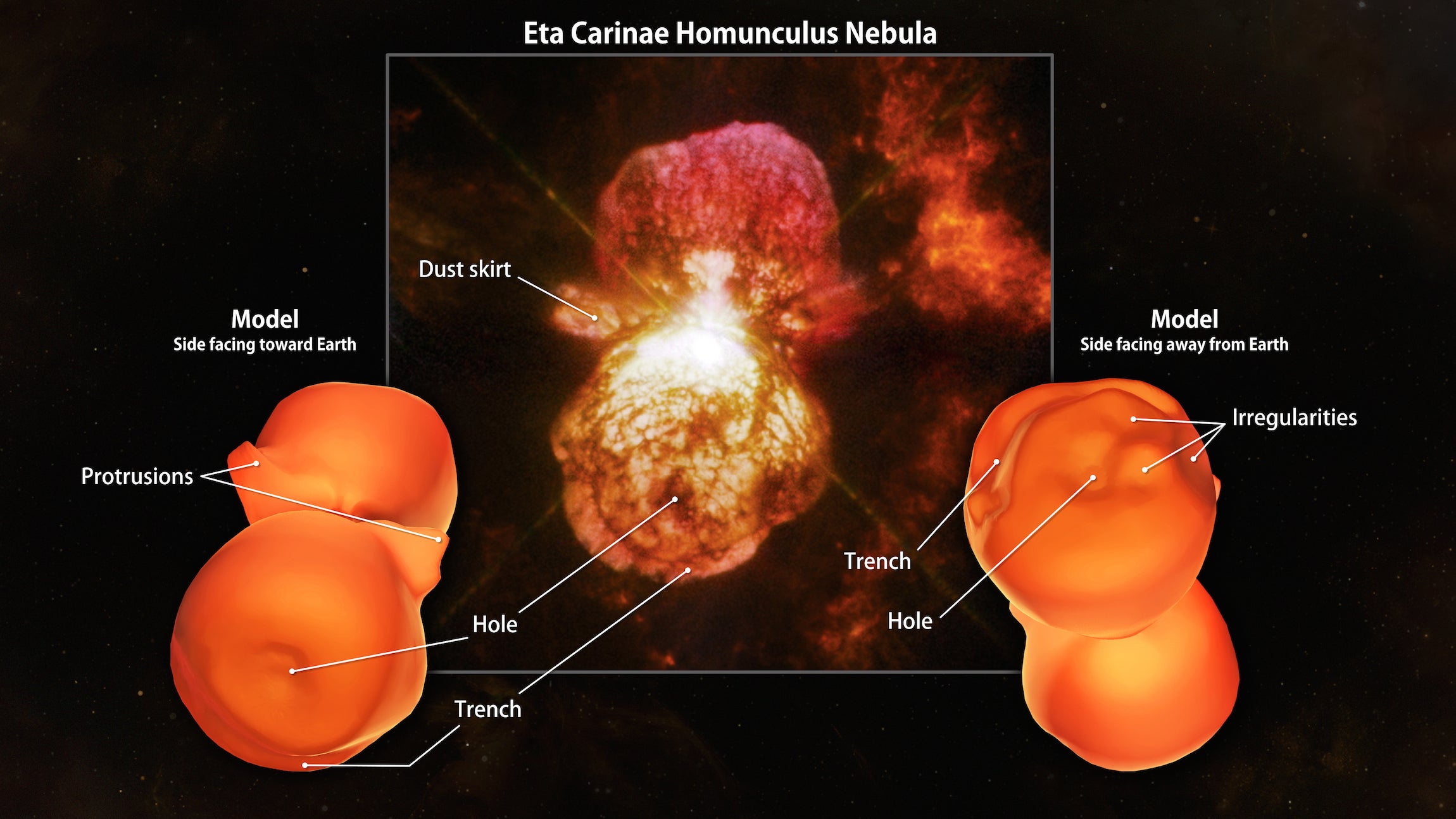 La «Gran Erupción» que iluminó el cielo en el siglo XIX