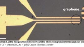 Crean un detector capaz de ver a través de los objetos sólidos