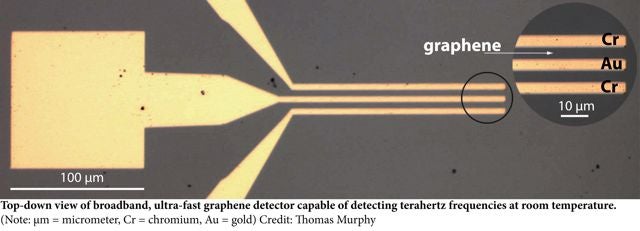 Crean un detector capaz de ver a través de los objetos sólidos