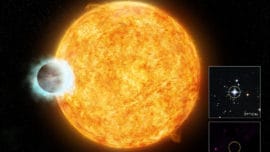 El planeta que logró envejecer a una estrella