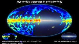 ¿Qué son esas raras moléculas que llenan nuestra galaxia?