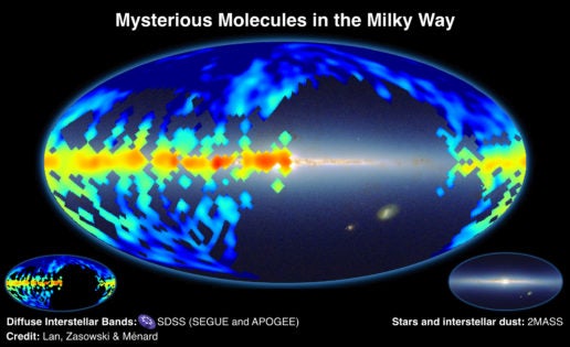 ¿Qué son esas raras moléculas que llenan nuestra galaxia?