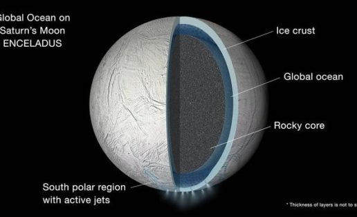 Confirmado: Encelado tiene un océano subterráneo global