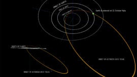 Un gran asteroide «rozará» la Tierra la tarde de Halloween