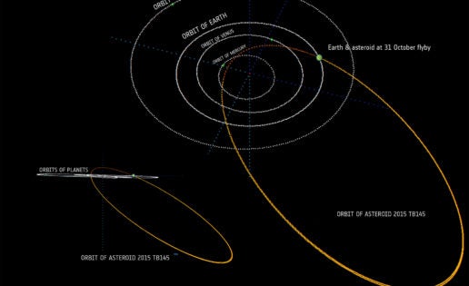 Un gran asteroide «rozará» la Tierra la tarde de Halloween