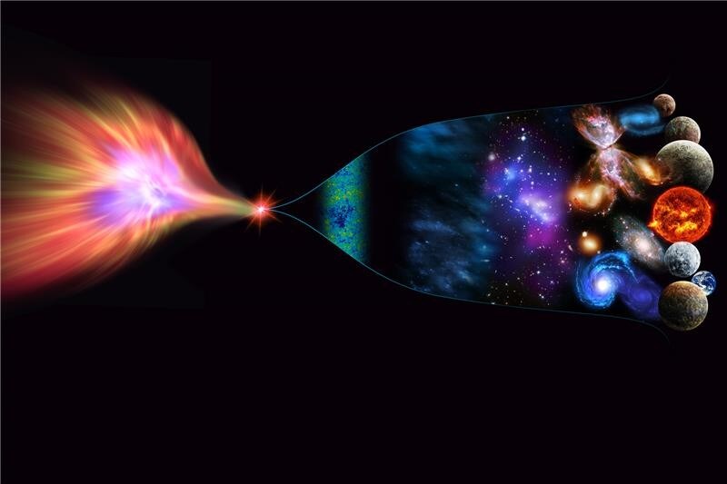 ¿Puede el Big Bang ser un espejismo?