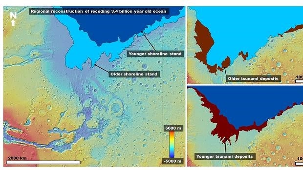 Dos megatsunamis arrasaron la superficie de Marte