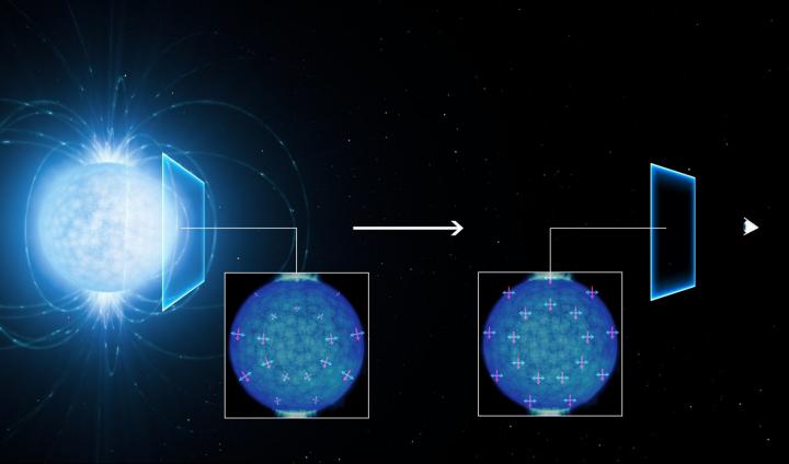 Logran, por primera vez, observar propiedades cuánticas en el espacio vacío