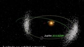 El extraño caso del asteroide «suicida» que orbita al revés