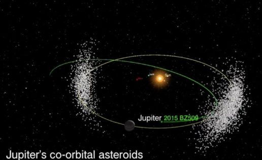 El extraño caso del asteroide «suicida» que orbita al revés