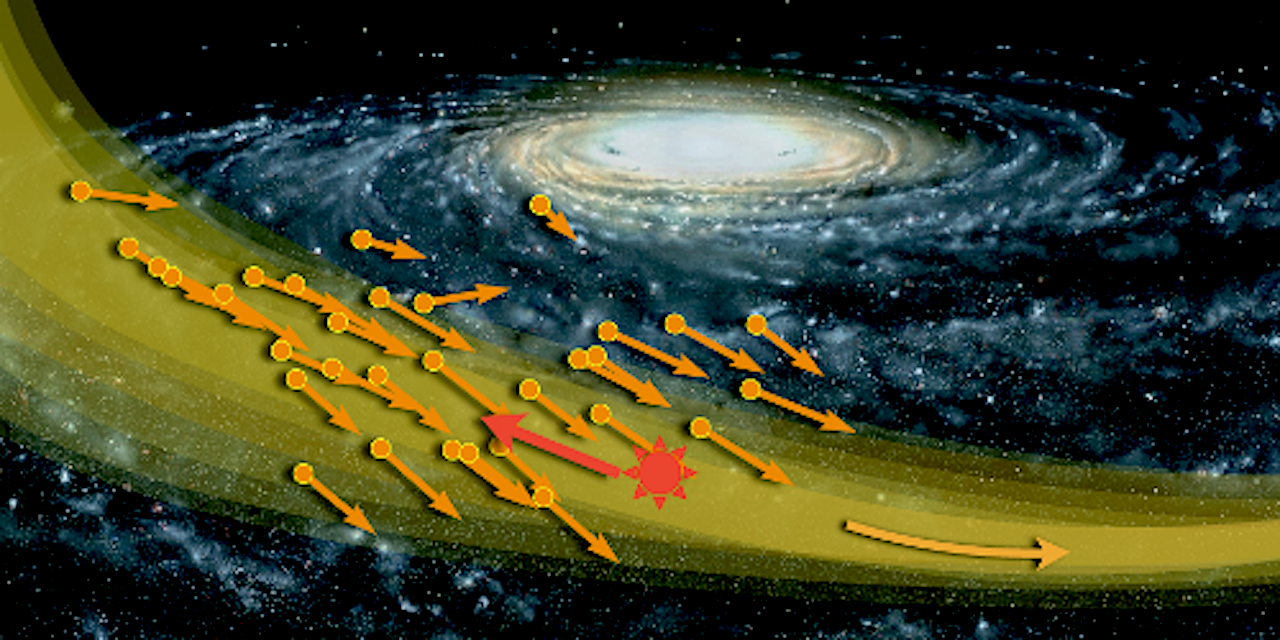 Un «huracán» de materia oscura se dirige hacia la Tierra a toda velocidad