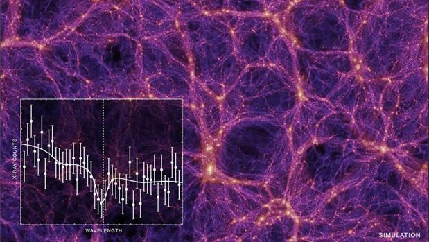 Hallan la mejor pista para localizar la «materia perdida» del Universo