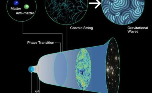 Así logró el Universo salvarse de la aniquilación total