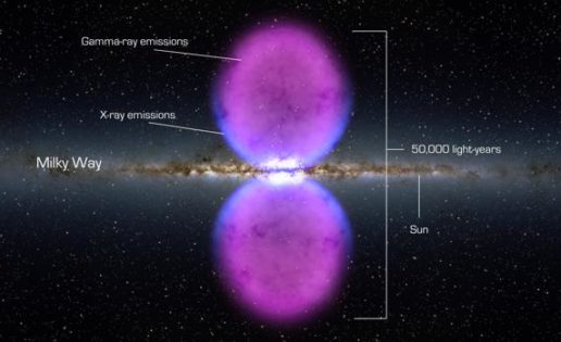 ¿Qué son las dos enormes burbujas de energía que surgen de los polos de nuestra galaxia?