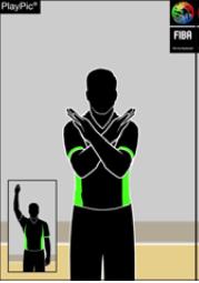 Píldoras de reglamento XIV (Baloncesto: Sustituciones)