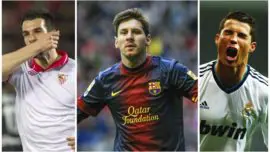 Messi y Negredo, goleadores más rentables que Ronaldo