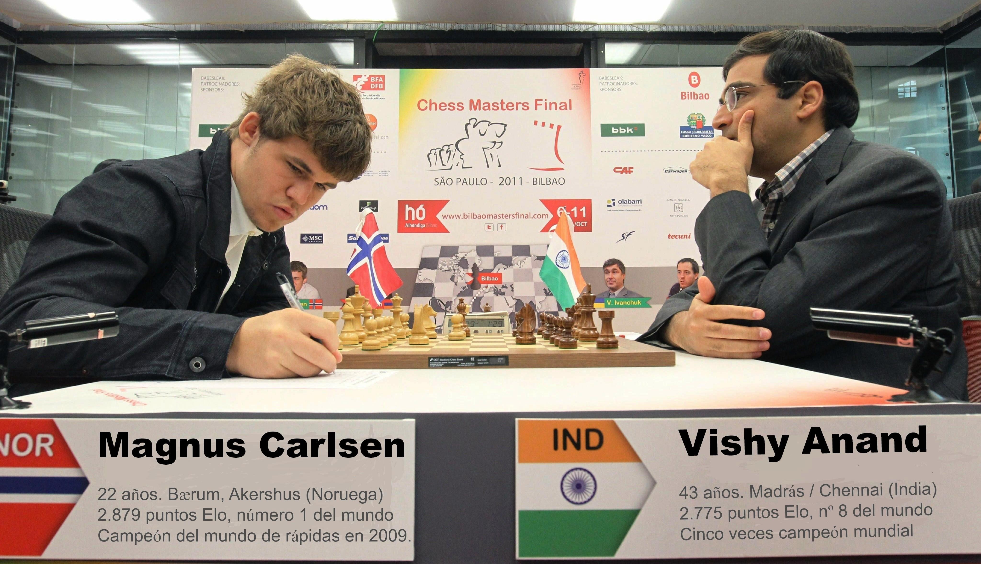 Heróis do Xadrez Clássico: Aprenda com Carlsen, Anand, Fischer