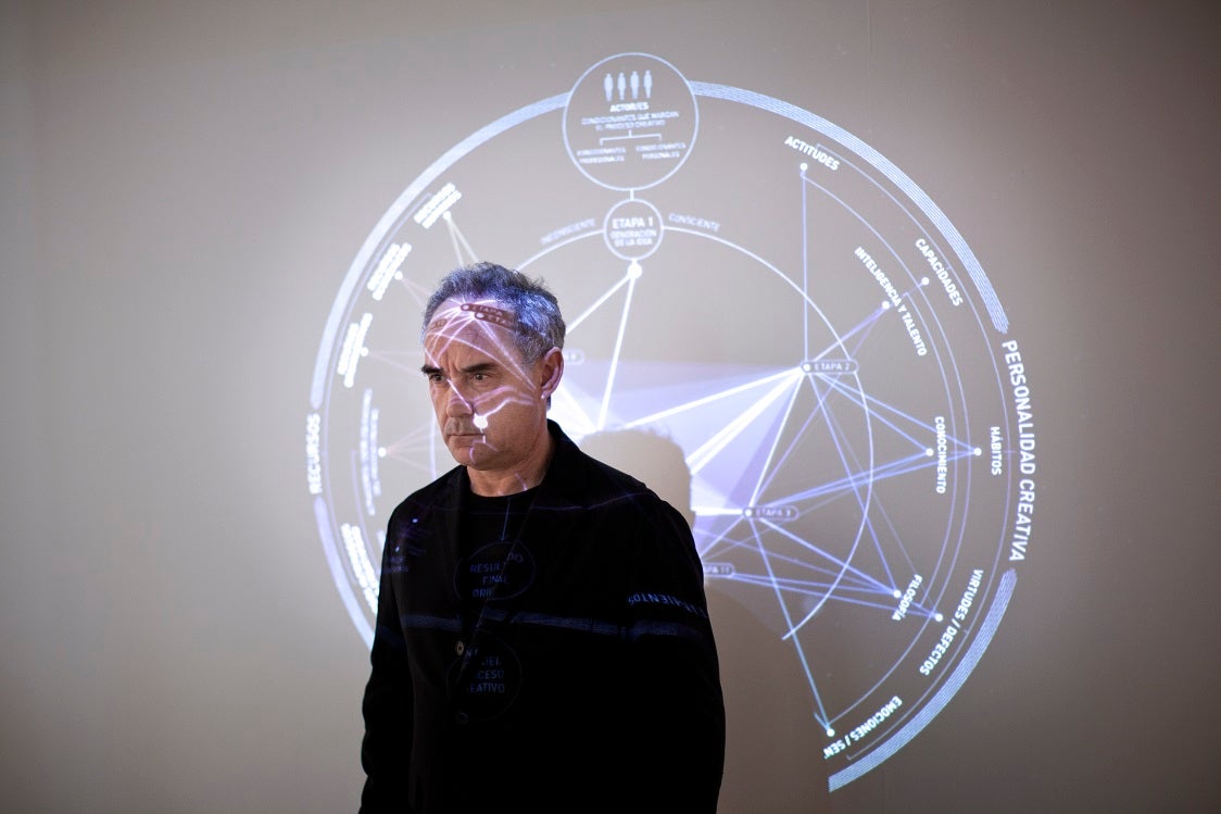 Ferran Adrià: una exposición imprescindible